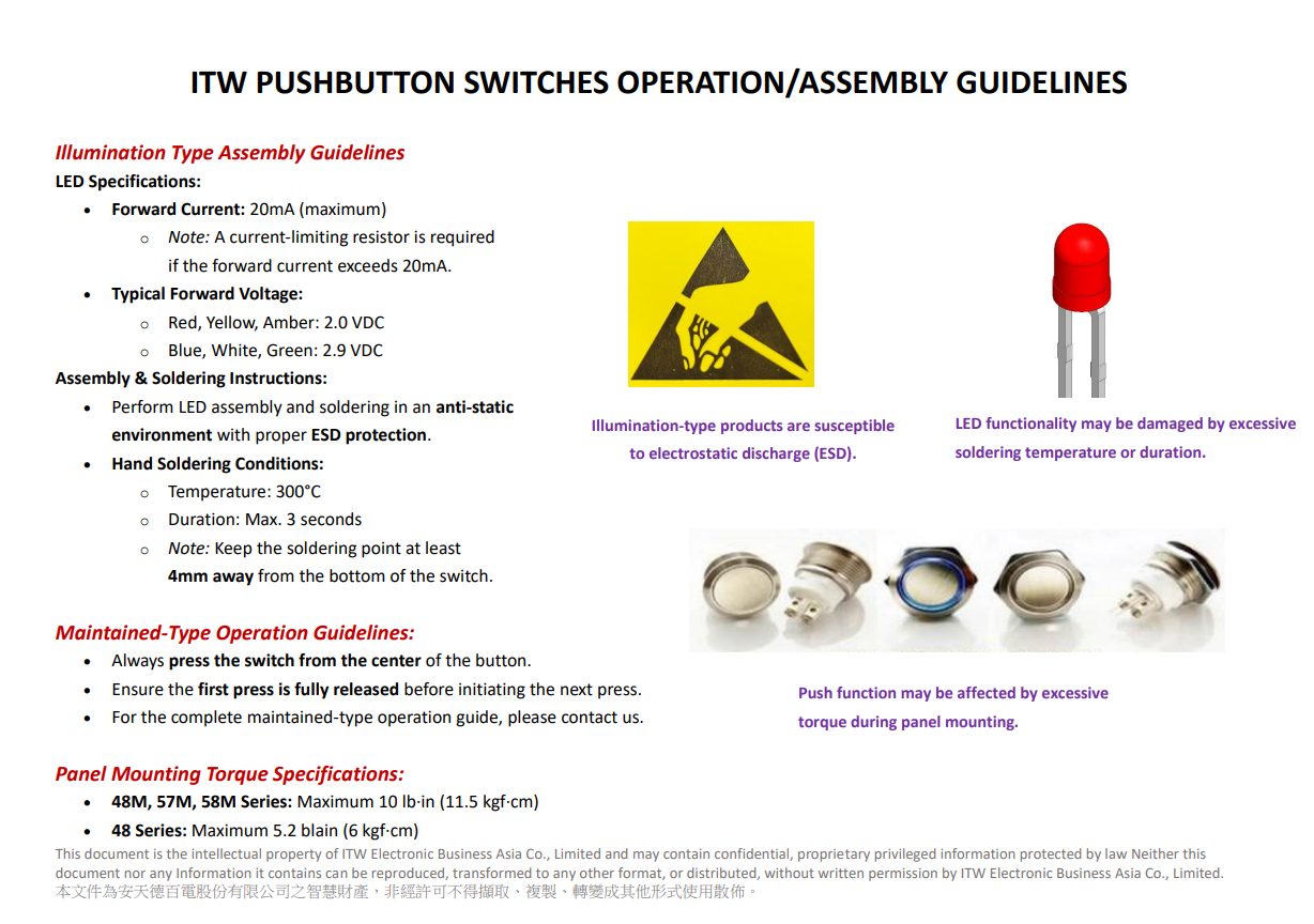 Garanzia sugli interruttori/connettori ITW Lumex